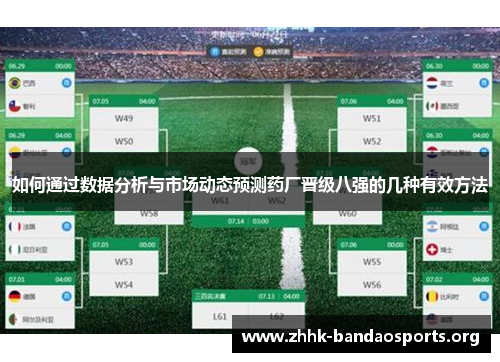 如何通过数据分析与市场动态预测药厂晋级八强的几种有效方法